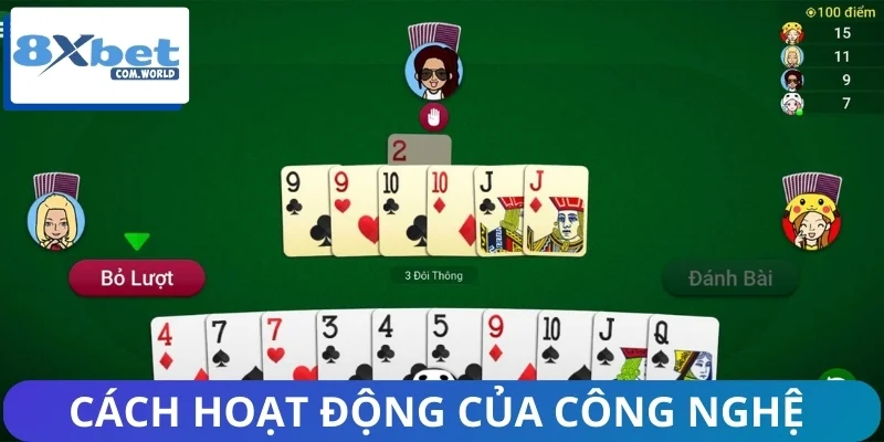 Công Nghệ Chống Gian Lận Game Bài 8XBET – Bảo Mật Cao, Minh Bạch 2 Cơ chế hoạt động của công nghệ chống gian lận