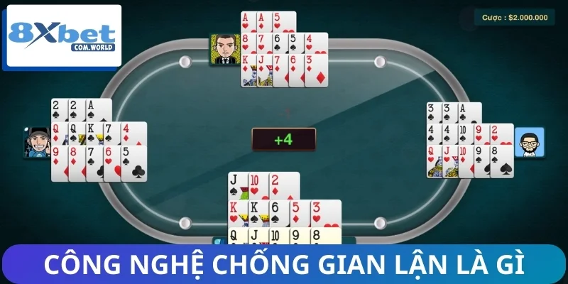 Công Nghệ Chống Gian Lận Game Bài 8XBET – Bảo Mật Cao, Minh Bạch 1 Giải thích công nghệ chống gian lận game bài là gì